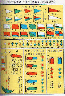 [Japanese Weather Flags]