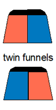 [Funnel marking]