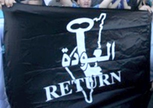 [Right of Return (Palestine)]